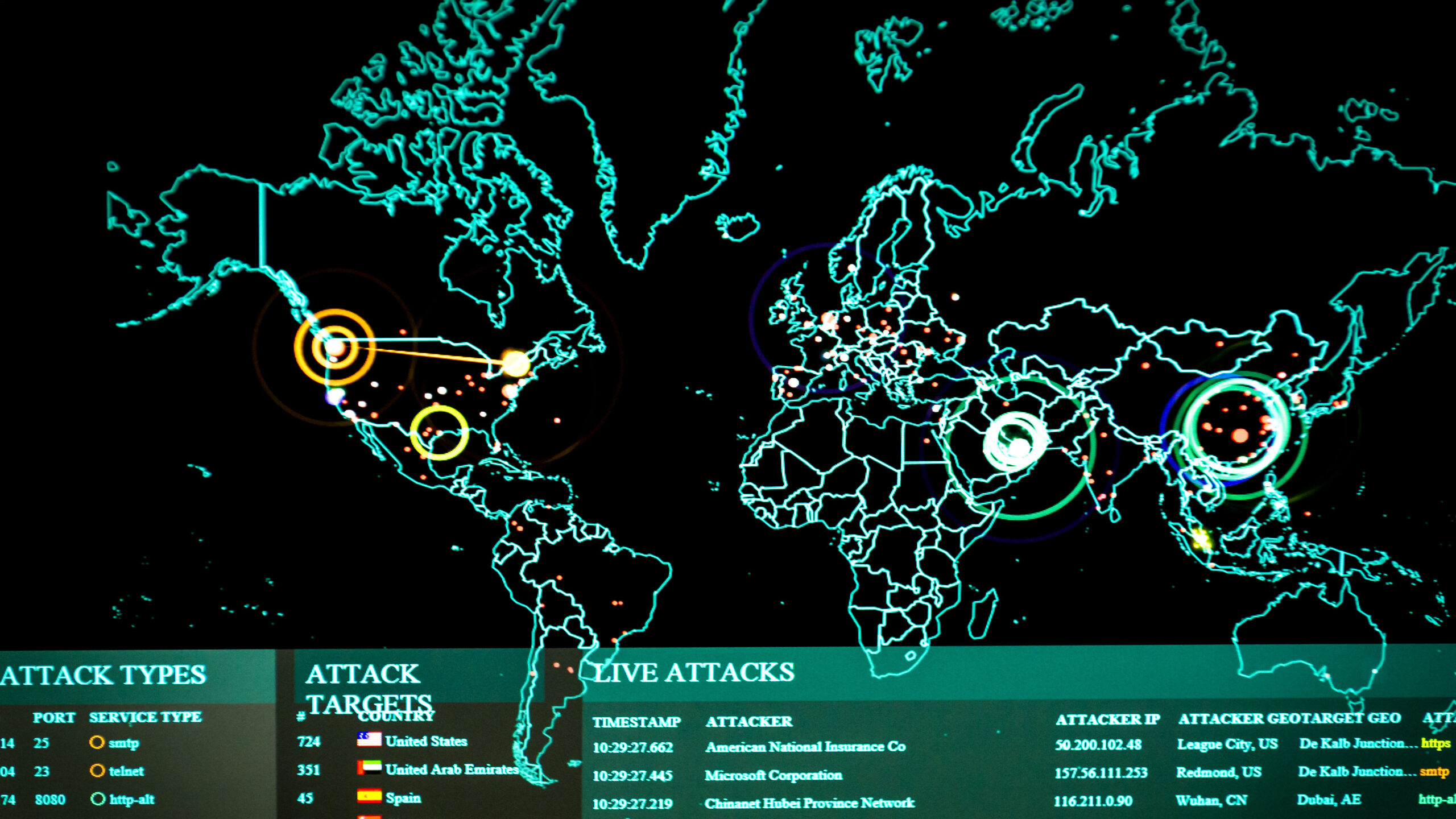 Cyber Attacks And Security Breaches In Healthcare